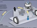 Бонусное содержание Темного издания Portal 2