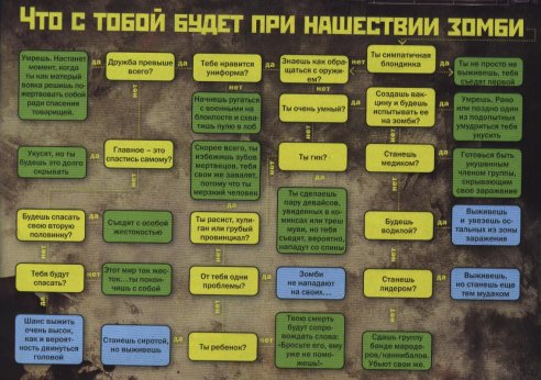 Данный материал взят из журнала